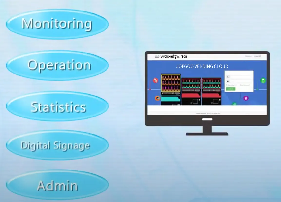 Joegoo Cloud-Systeminformationen